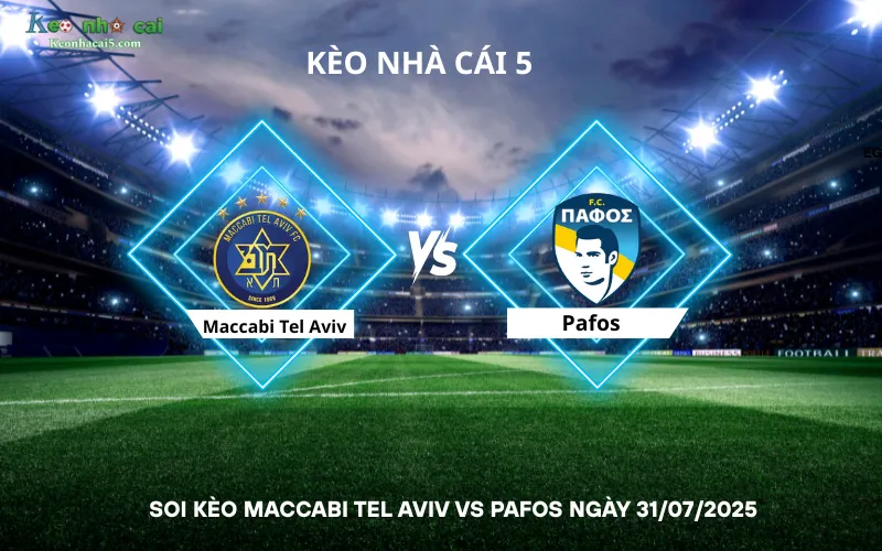 Soi kèo Maccabi Tel Aviv vs Pafos